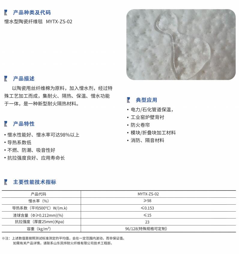 憎水性陶瓷纤维毯(图1)